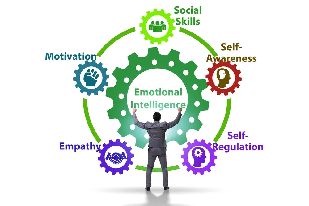 emotional intelligence1